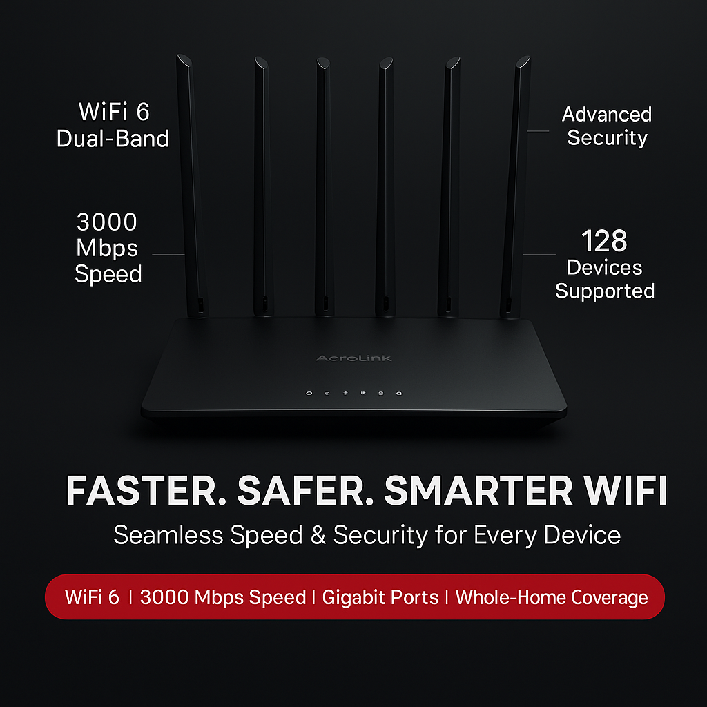 AeroLink AX3000 – Dual-Band WiFi Router