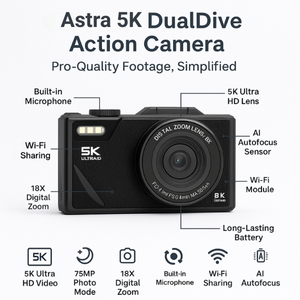 Astra 5K DualDive Action Camera