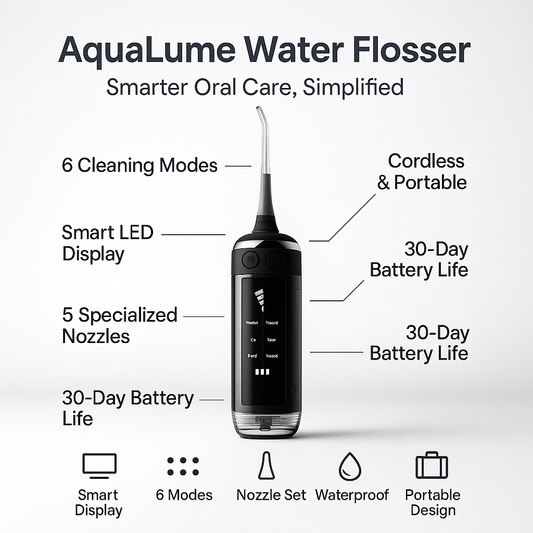 AquaLume Smart LED Water Flosser