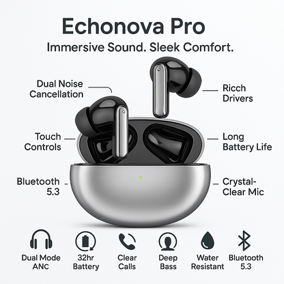 EchoNova Pro Earbuds – Dual Noise Cancellation, Rich Sound & All-Day Comfort