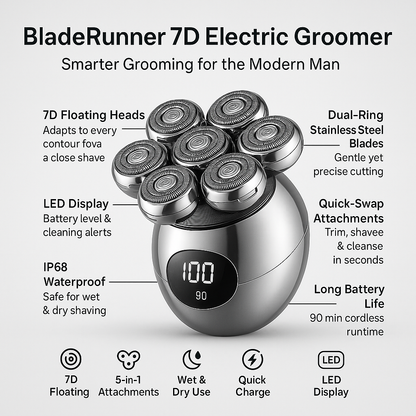 BladeRunner 7D Electric Shaver – 5-in-1 Grooming Kit for Men