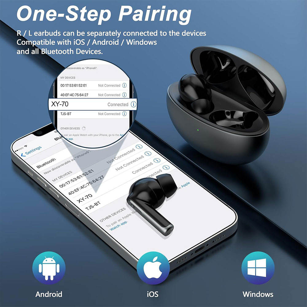 EchoNova Pro Earbuds – Dual Noise Cancellation, Rich Sound & All-Day Comfort