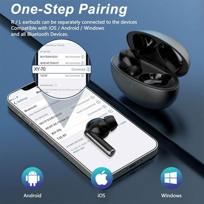 EchoNova Pro Earbuds – Dual Noise Cancellation, Rich Sound & All-Day Comfort