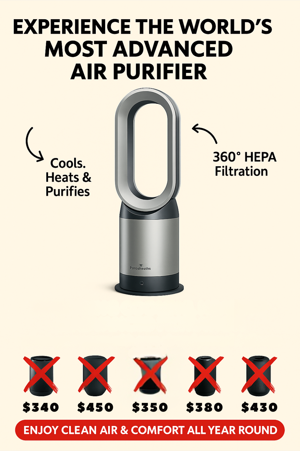 PureBreathe Halo – 3-in-1 Air Purifier with HEPA, Cooling & Heating