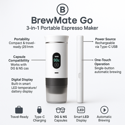 BrewMate Go 3-in-1 Portable Espresso Maker