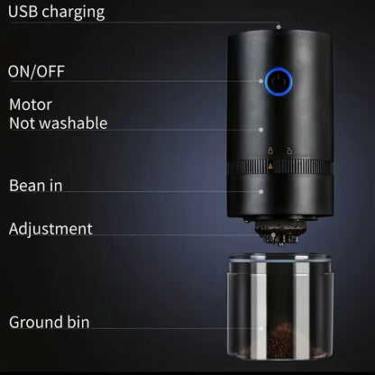 GrindMate Go – Portable Electric Coffee Grinder
