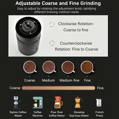 GrindMate Go – Portable Electric Coffee Grinder