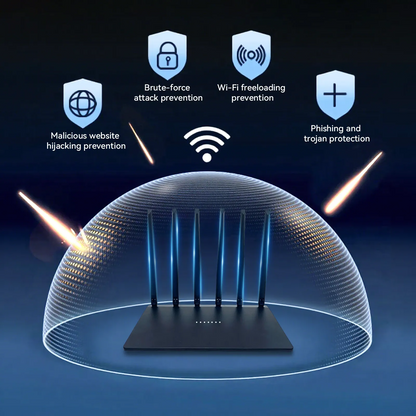 AeroLink AX3000 – Dual-Band WiFi Router