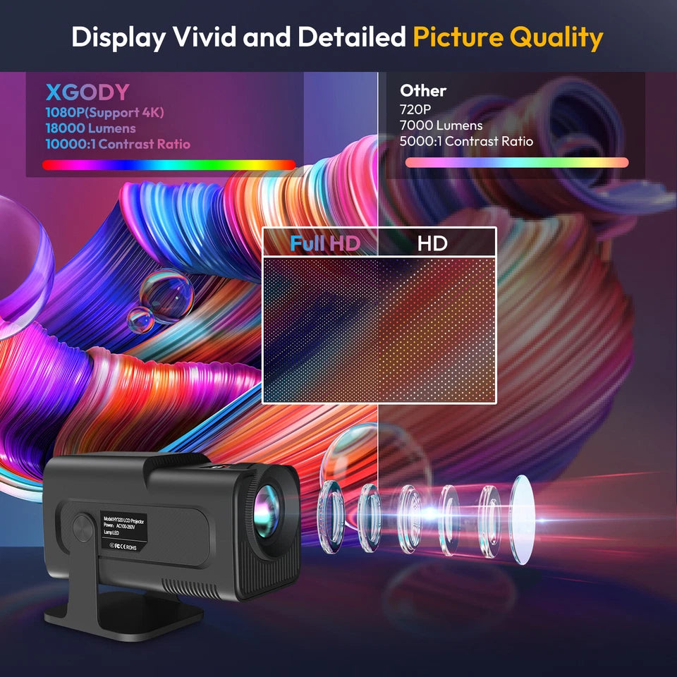 LumiCast K90 Smart Projector – Full HD 1080p with Android Support